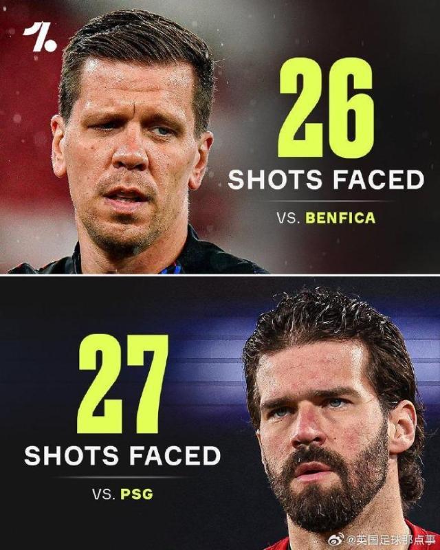 乐鱼体育-【早报】你的欧战我的欧战好像不一样