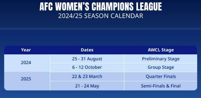 乐鱼体育登陆网页-2025年扩军版世俱杯启动 女足世俱杯也即将上线?